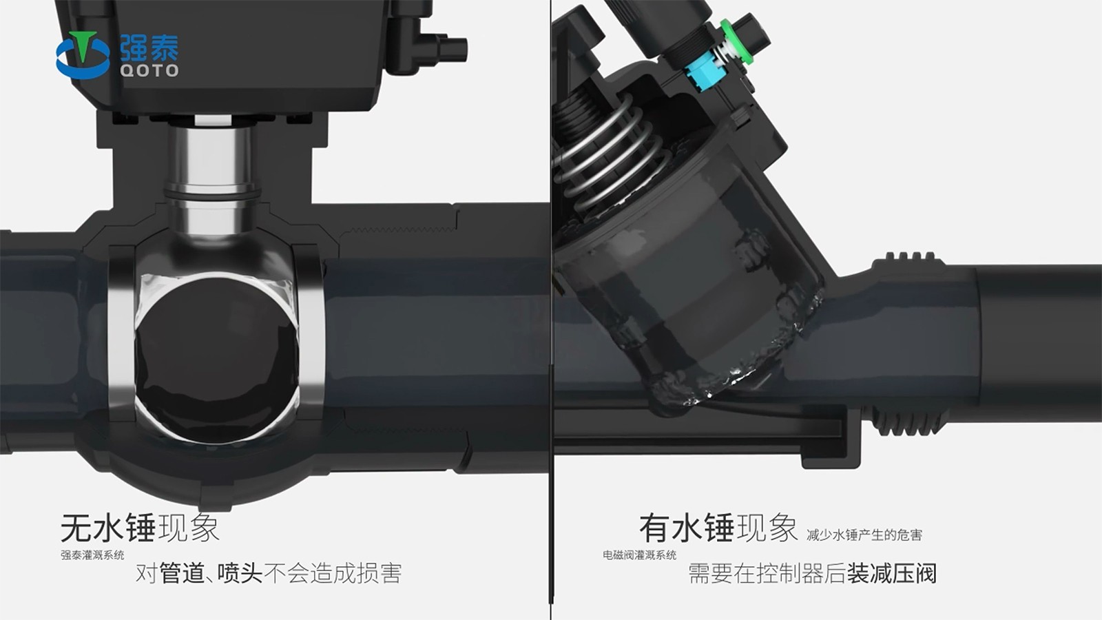 强泰灌溉系统
